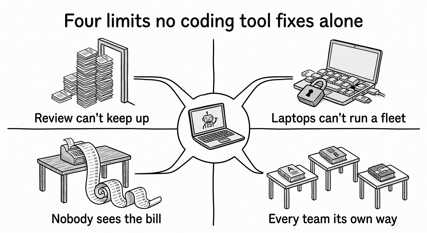 Illustration from the original article