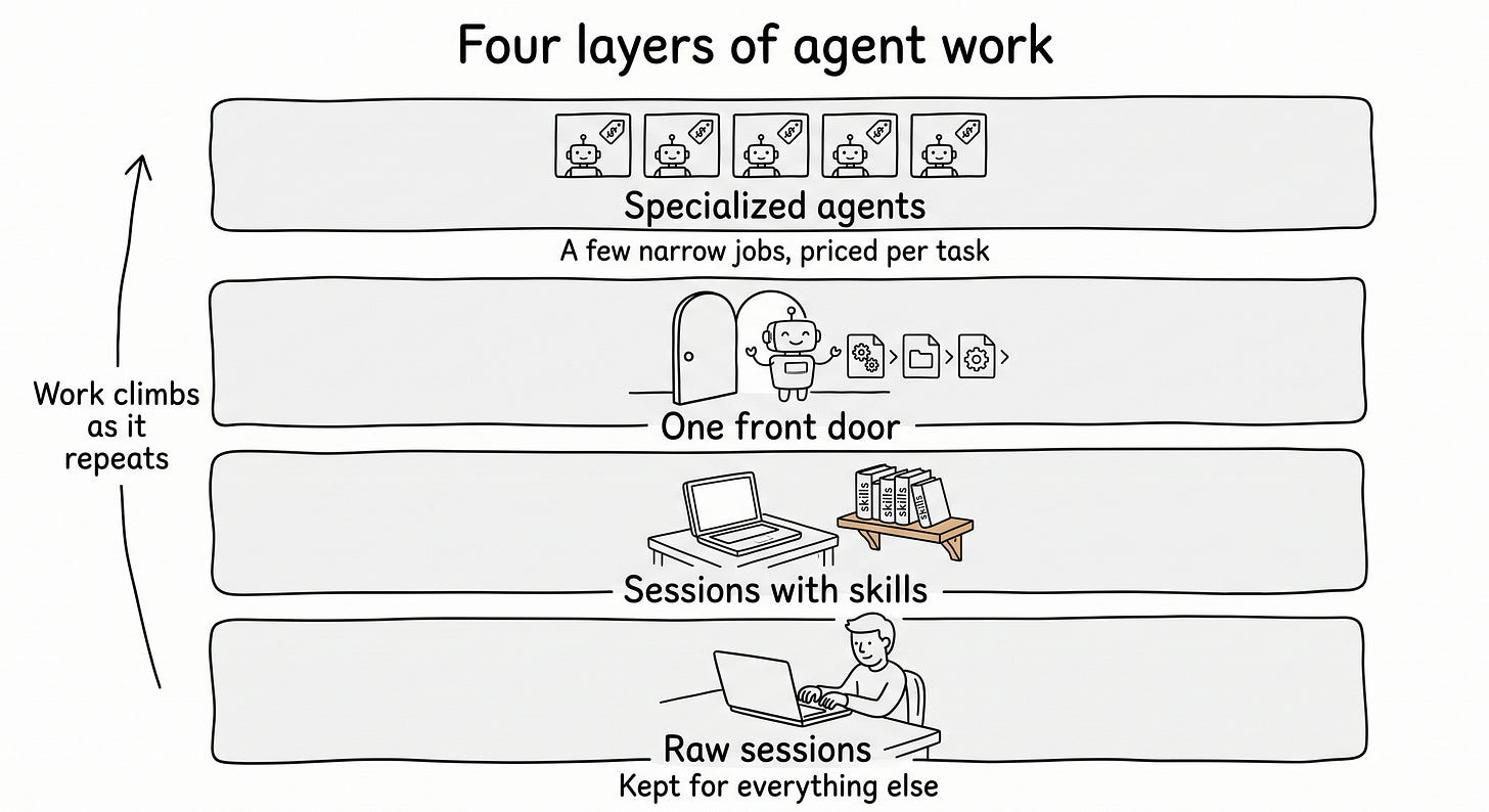 Illustration from the original article